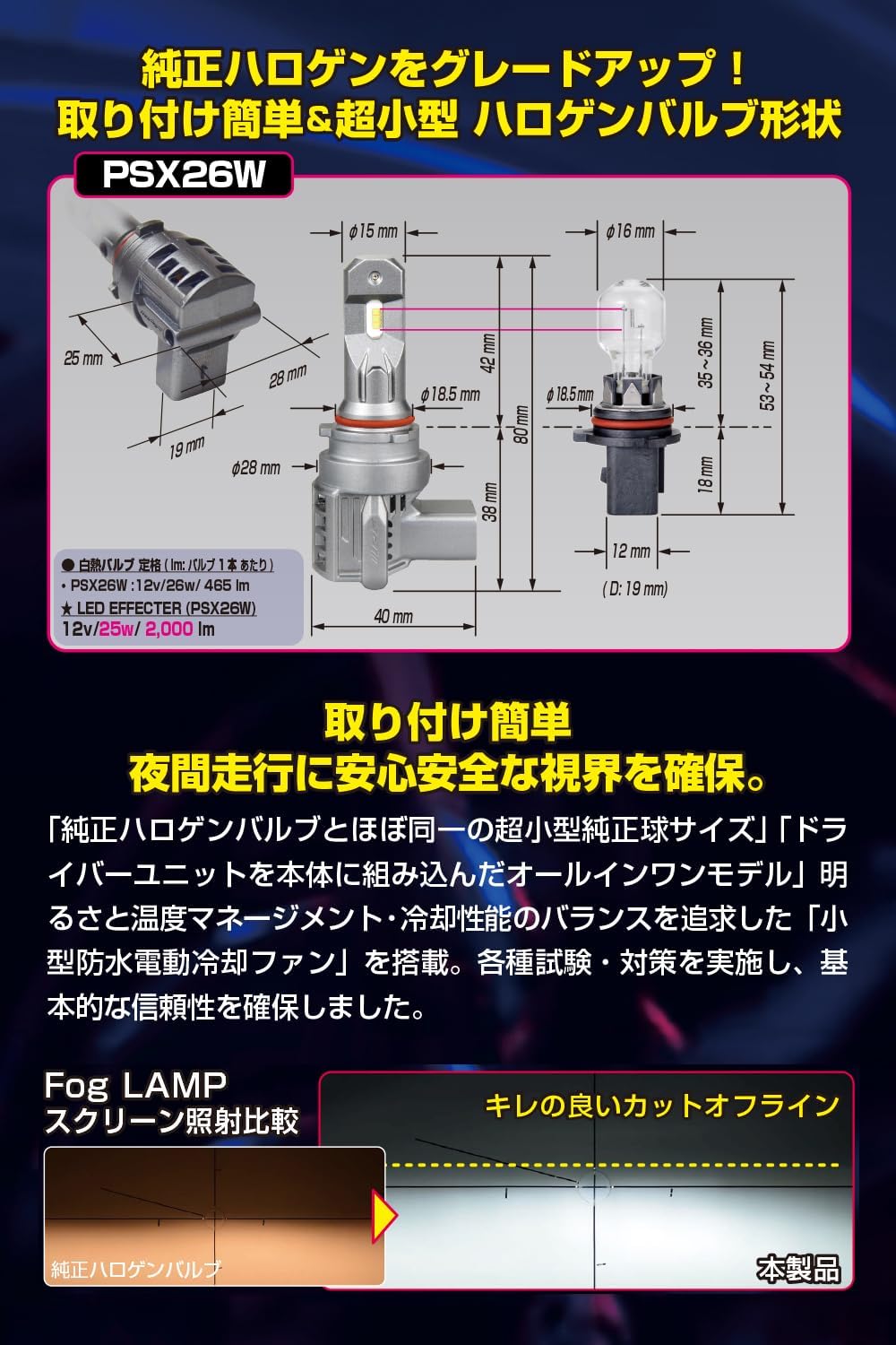 IPF ヘッドライト フォグランプ LED PSX26W 車用 12V 2本入